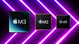 M1 vs m2 vs m3 psd