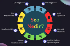 Seo nedir 720x480 Seo nedir 720x480