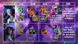 I made a complete guide for all adc builds this patch v0 uemf39007l4b1 I made a complete guide for all adc builds this patch v0 uemf39007l4b1