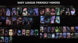 Learn dota 2 as a league player the complete guide by tzar v0 kk0p7luixtzd1 Learn dota 2 as a league player the complete guide by tzar v0 kk0p7luixtzd1